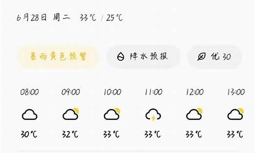 海安2月份天气温度_徐闻到海口的轮渡今天11月21日通了吗