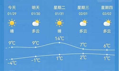 海安天气顶报15天_海安是什么地方