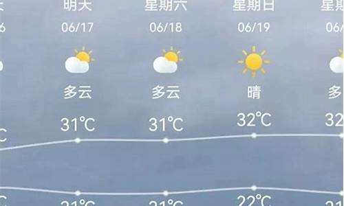 九月份天津天气预报_天津电台为什么不播天气预报了