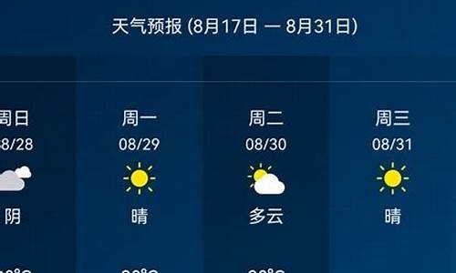 天气预报查询15天_塞罕坝天气预报查询15天