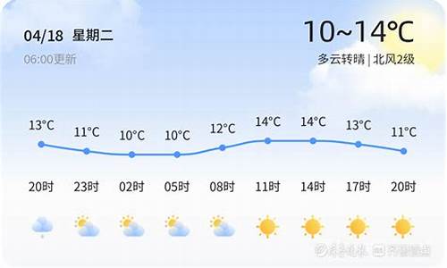 天气预报牟平天气_牟平的天气预报