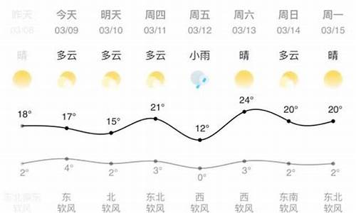 兰州一个月的天气预报30天查询_兰州一个月的天气