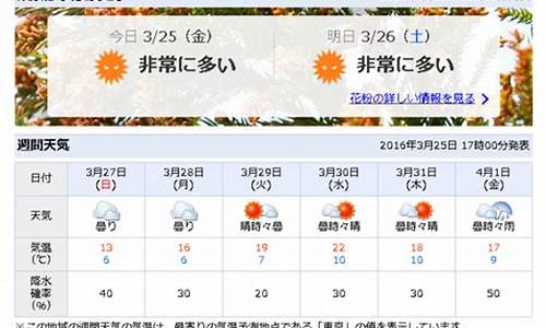 东京天气预报15天查询结果_十月东京天气预报