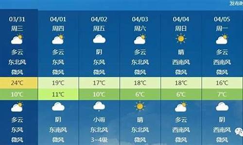 北京东城一周天气预报15天_北京东城一周天气预报