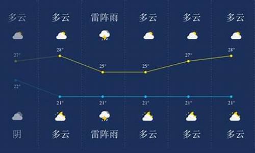 朝鲜七月的天气情况_朝鲜七月的天气情况如何