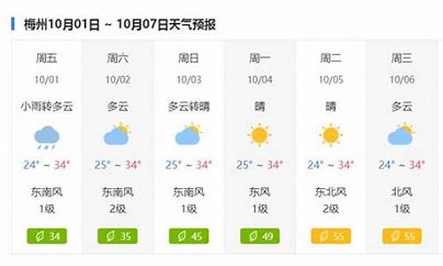 今天梅州大埔天气如何_今天梅州大埔天气如何了