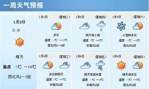 德州地区一周天气预报_德州天气预报一周15天气查询