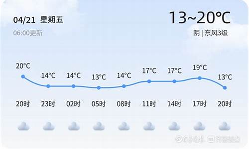 枣庄快递天气预报_枣庄快递停运具体时间