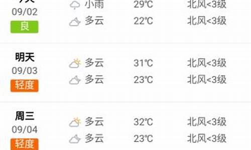 十天攸县天气预报15天_十天攸县天气预报15天查询结果