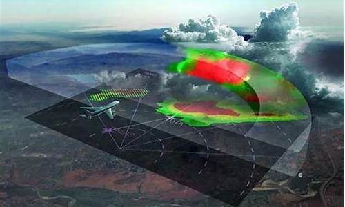 雷达回波天气图_天气雷达回波与分析