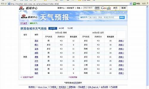 勉县未来一周天气_勉县未来10天气预报