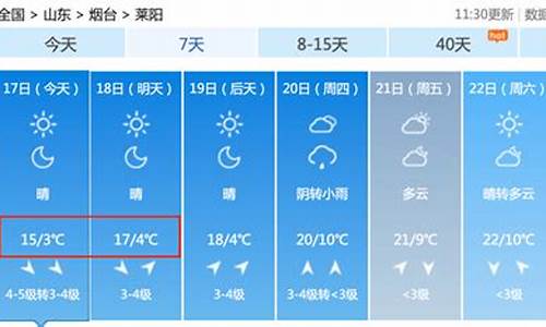 烟台气温最低多少度_史之烟台最低气温