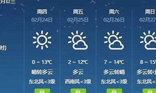 张家界7月20号至31日天气_7月10号张家界气温多少