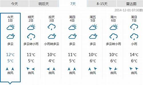 恩施气预报一周7天天气_恩施天气预报一周天气预报