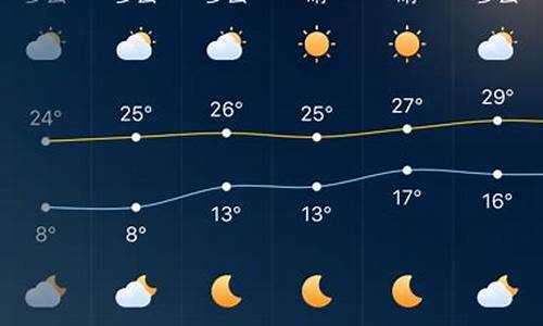 深圳天气预报45天准确 一个月查询_深圳天气预报45天