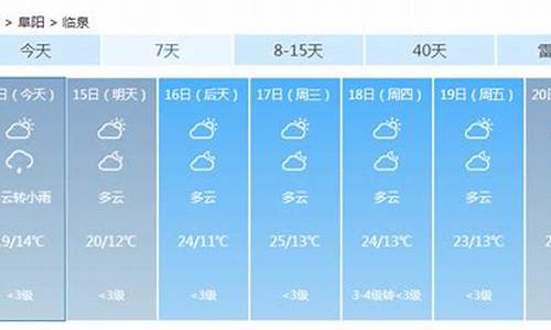 临泉天气预报一个月30天_临泉天气预报123456