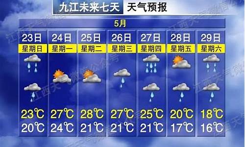 九江天气预报实时更新_江西九江天气预报符号