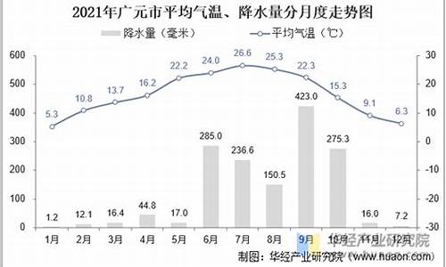 四川合江年平均气温_四川合江多少度