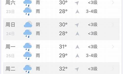 三亚未来40天的天气预报_三亚未来四十天天气预报