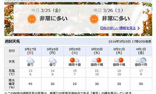 大阪东京天气预报一周_日本东京天气预报15天查询结果