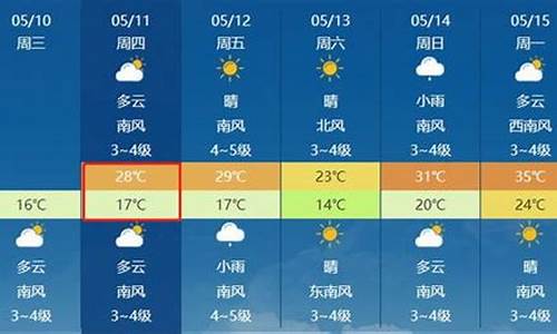 莱州市天气预报情况_莱州市天气预报情况今天