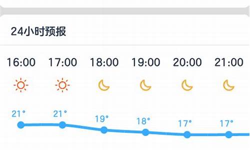 合蒲未来天气预报_合蒲未来天气预报15天