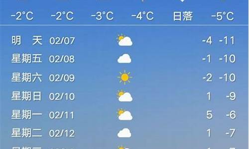 周至8月天气预报_周至天气30天