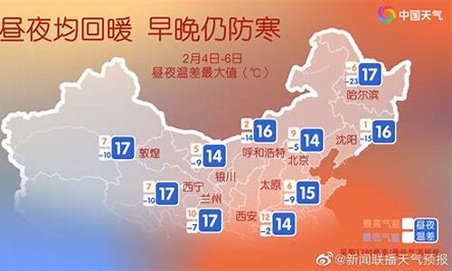 北方未来几天气温_北方未来几天气温最低