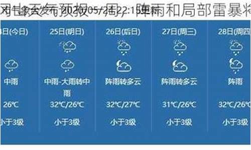 江西井冈山天气预报一周天气_井冈山天气预报一周天气