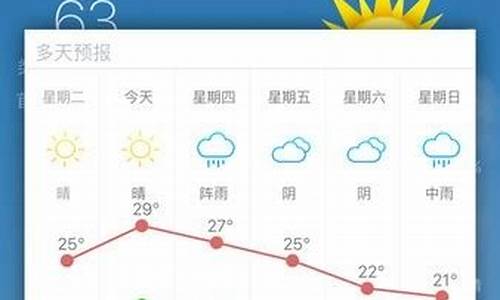 常熟天气2021年_2019常熟天气