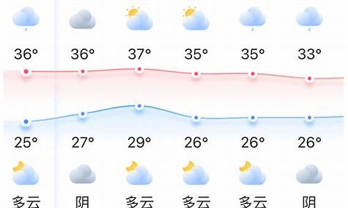 福州市福清市天气30天_福建省福清市30天天气