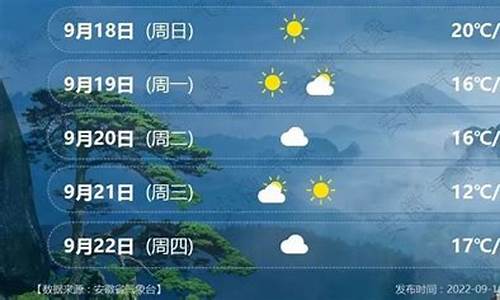 淮北半个月的天气预报15天_淮北半个月的天气预报