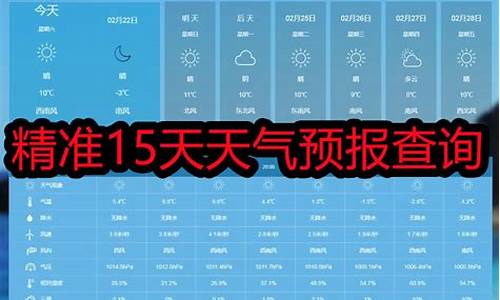 南戴河天气预报十天_南戴河15天天气预报