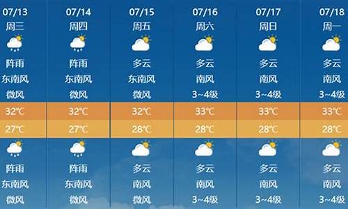 防城港市天气预报_防城港市天气预报15天天气