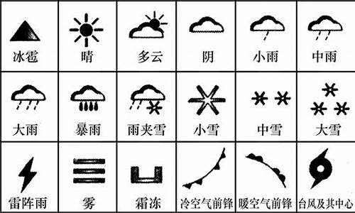 天气对应的天气符号_天气变化符号代表什么季节