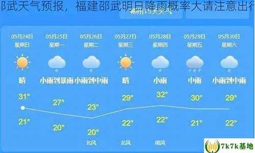 邵武天气预报下载_邵武天气预报小时