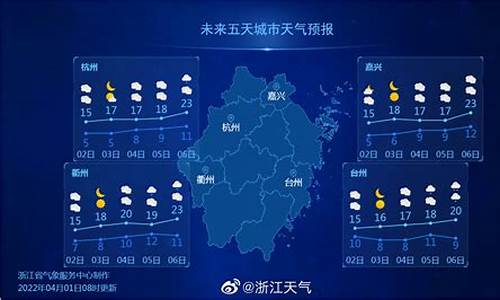 浙江省椒江天气预报一周