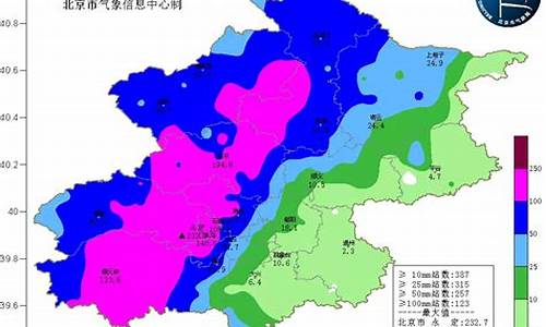 北京天气明天降水量