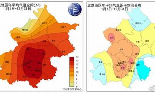 四月中旬北京气温